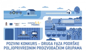 Bespovratna sredstva za poljoprivredne zadruge i udruženja